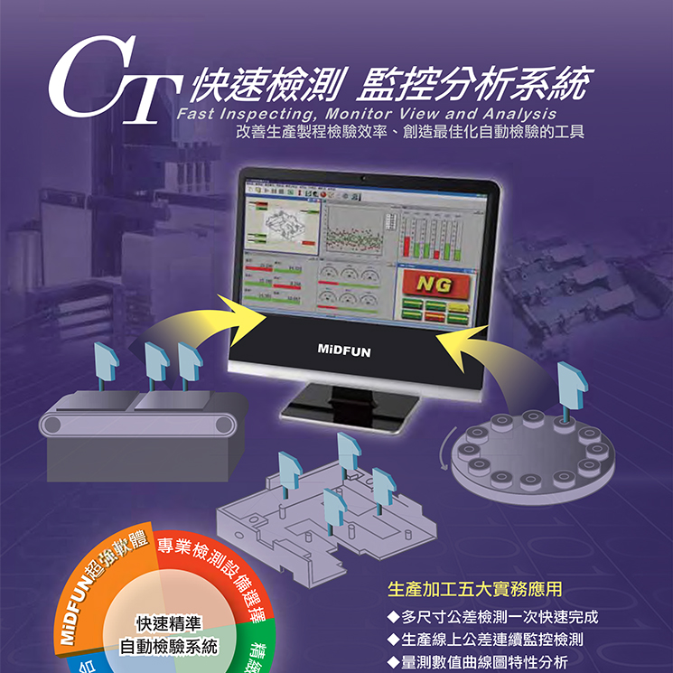 CT推拉力、電量、雷射專(zhuān)案量測(cè)